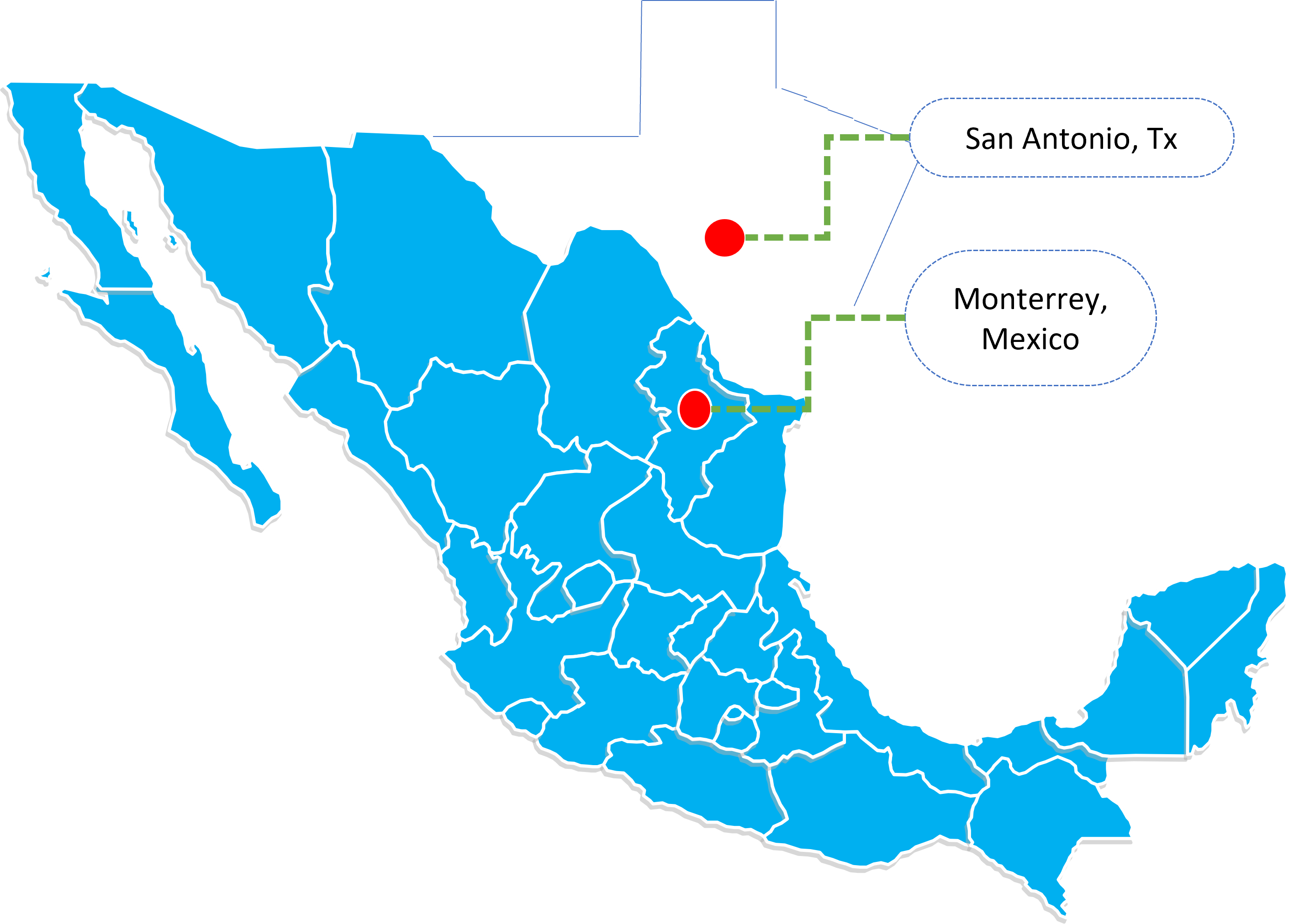 about us